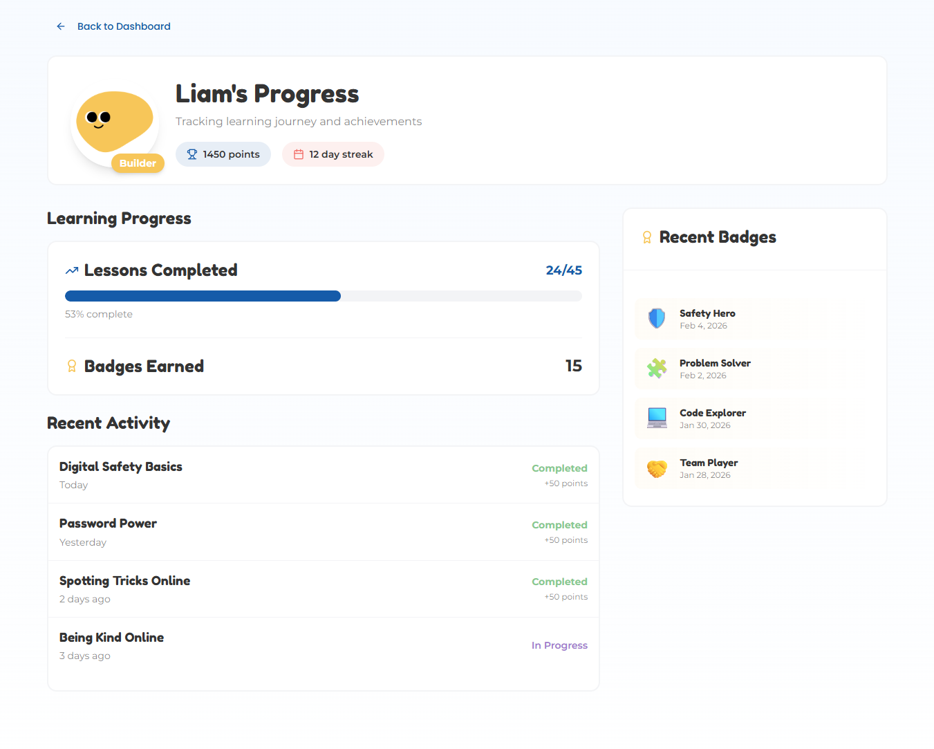 Parent Dashboard - Liam's Progress